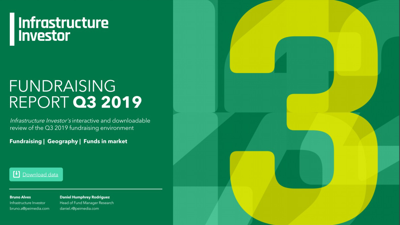 Infrastructure Investor Fundraising report Q3 2019